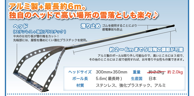 アルミ製+最長約6m。独自のヘッドで高い場所の雪落としも楽々♪